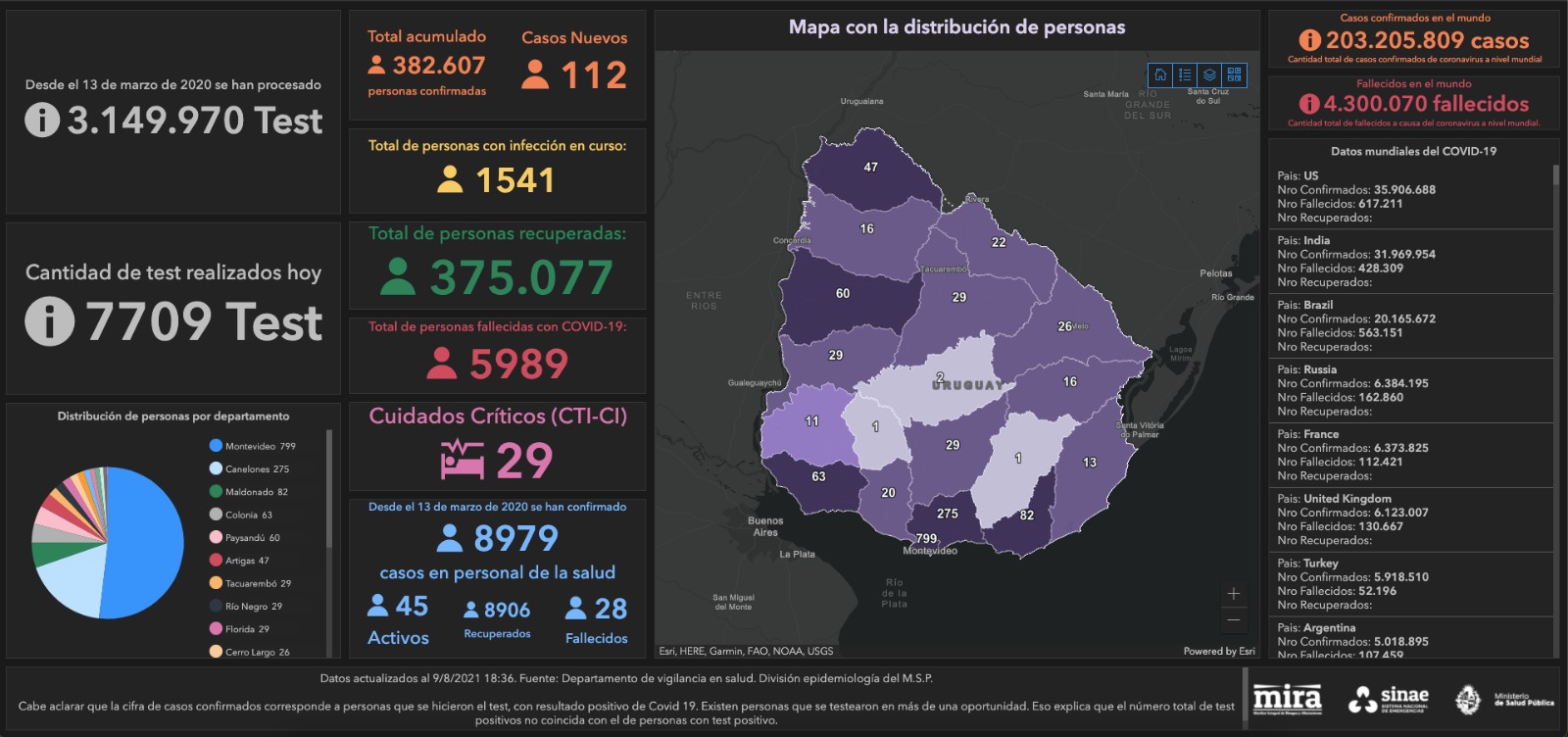 Mapa del Sinae