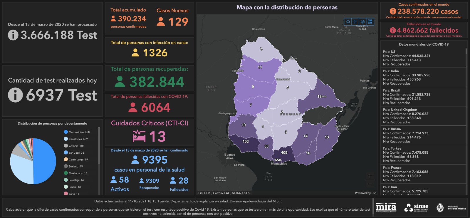 Mapa del Sinae