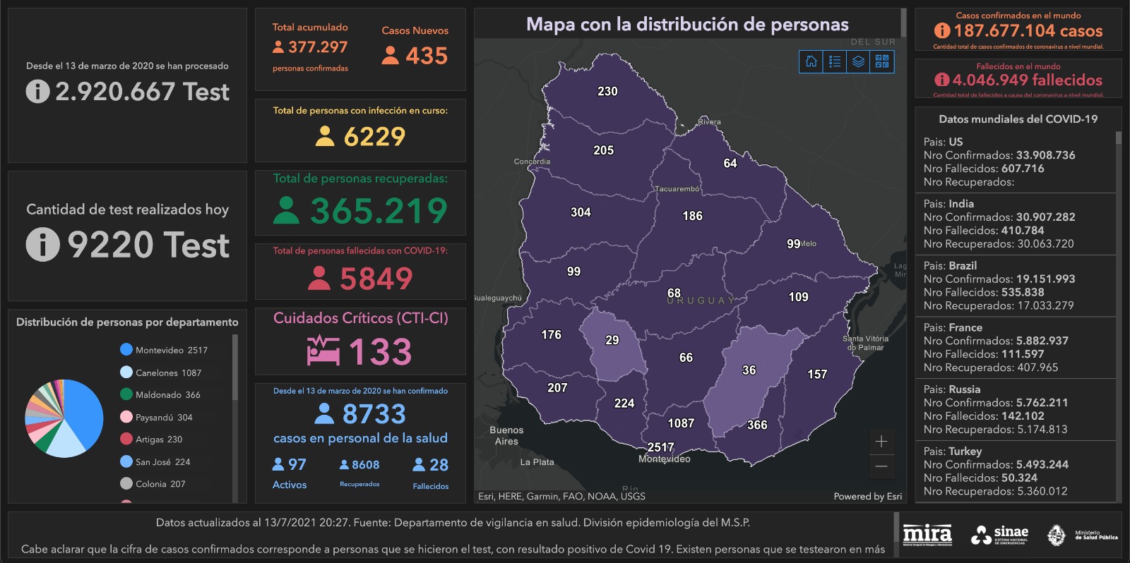 Mapa del Sinae