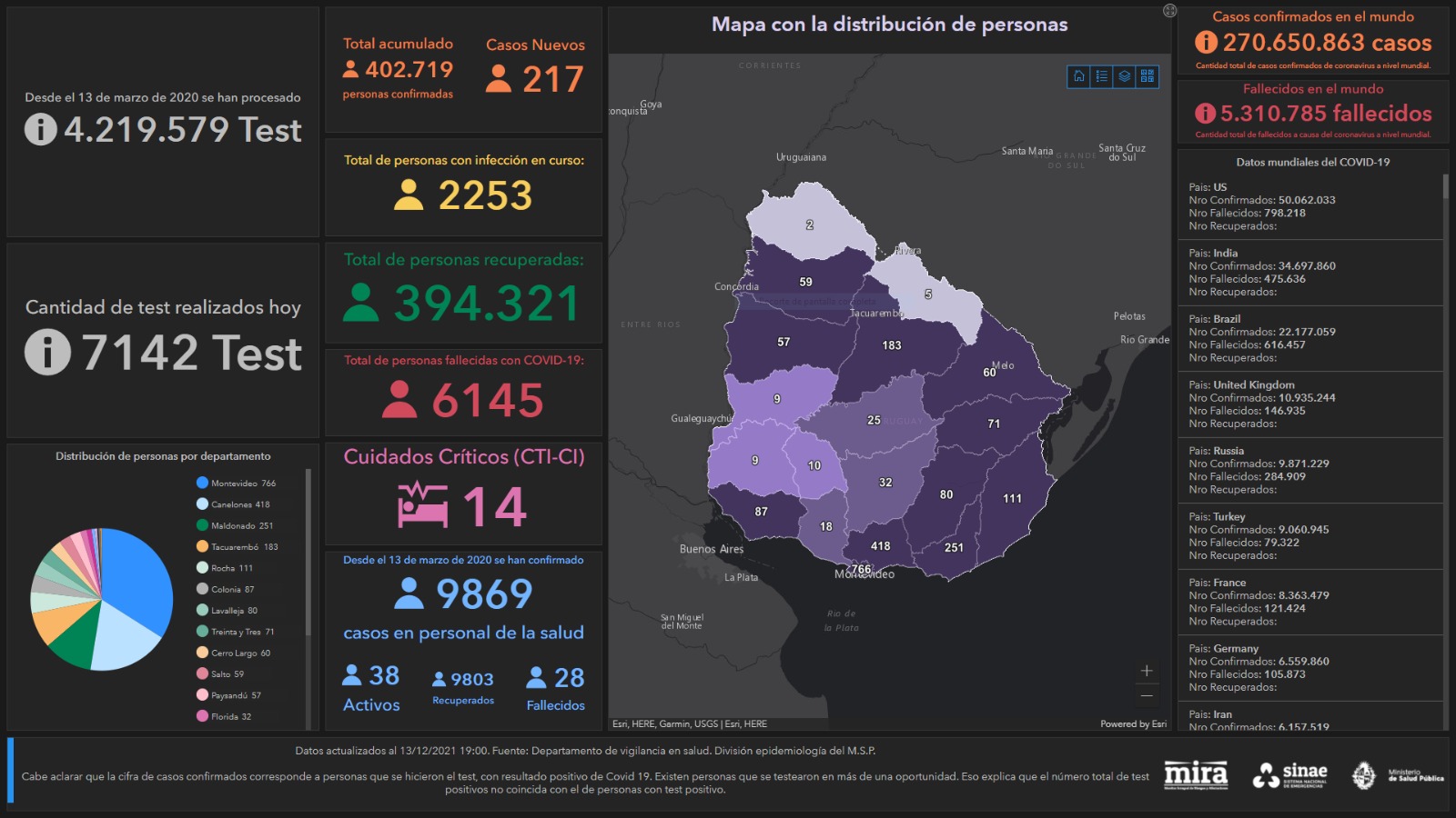 Mapa del Sinae