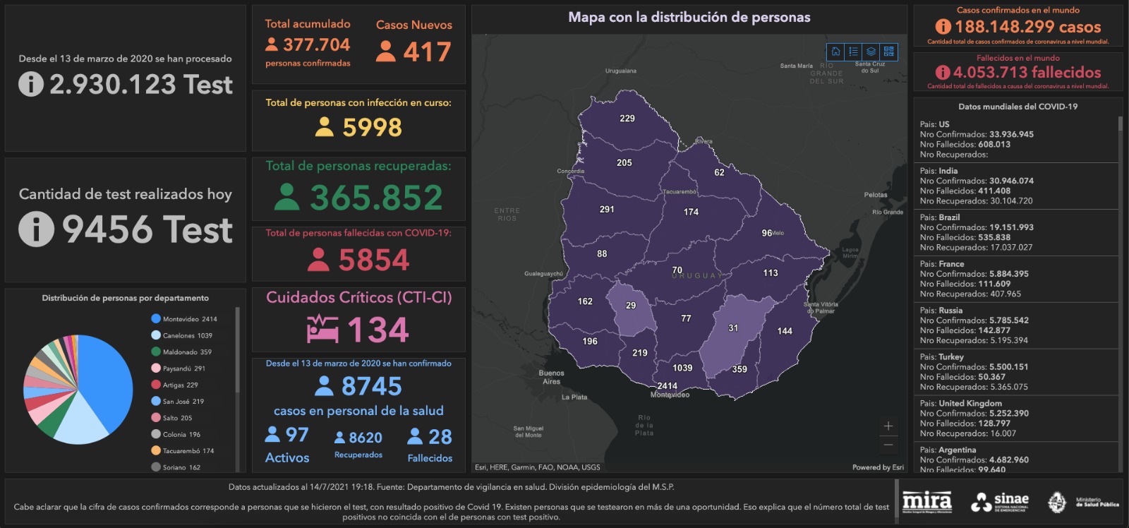 Mapa del Sinae