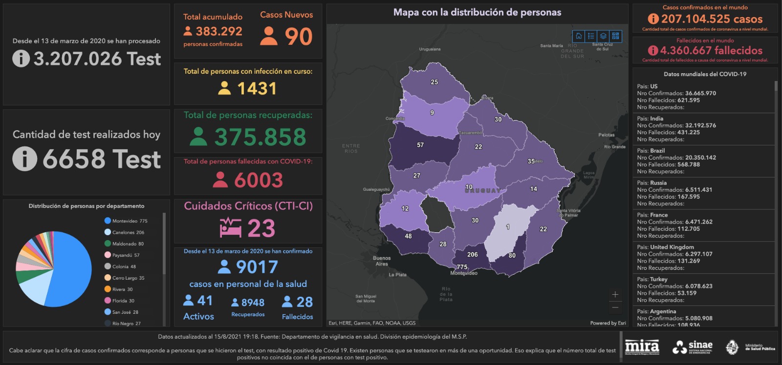 Mapa Sinae