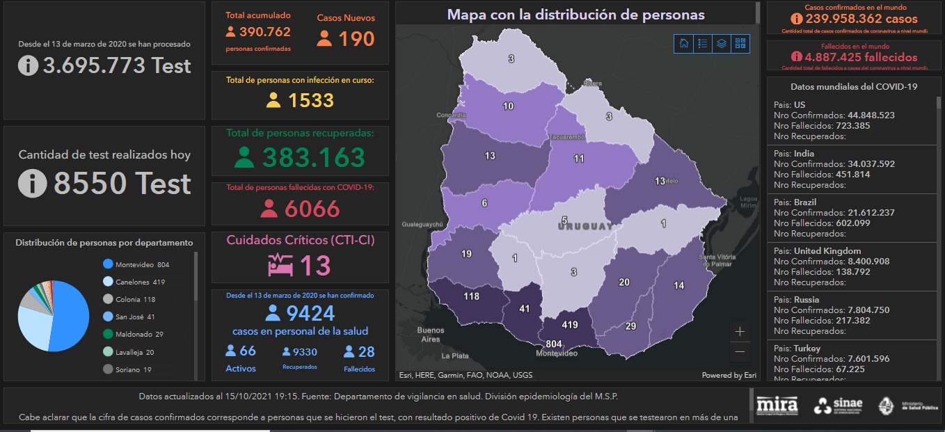 Mapa del Sinae