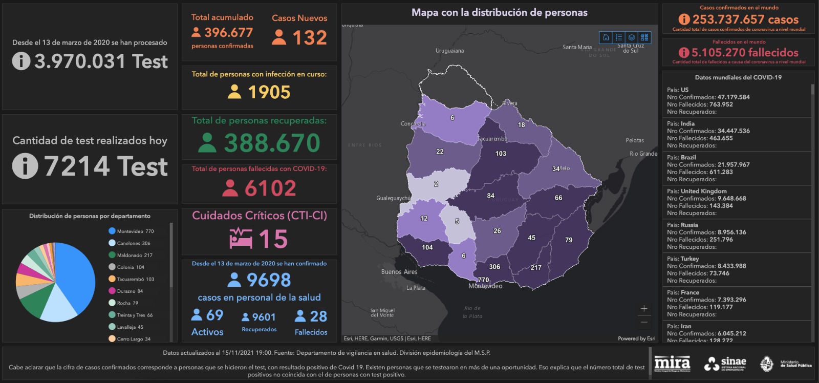 Mapa del Sinae