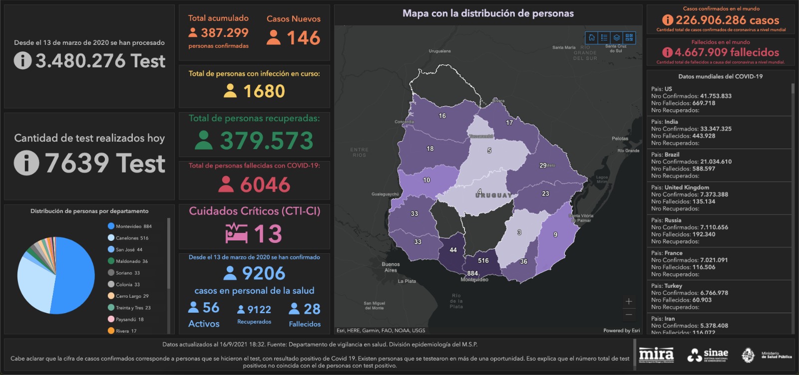 Mapa del Sinae