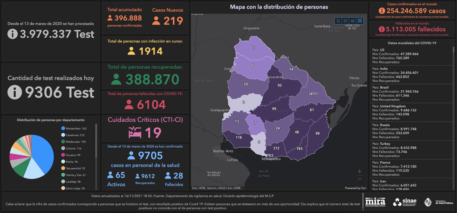 Mapa Sinae