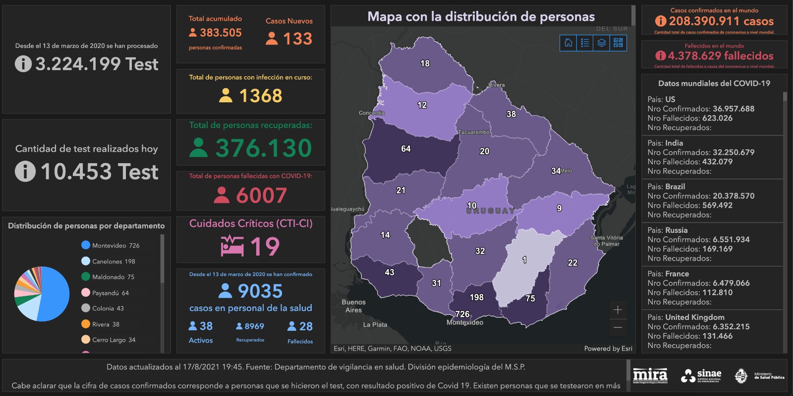 Mapa del Sinae