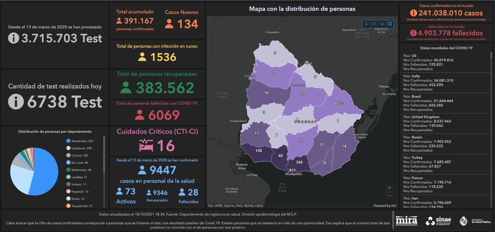 Mapa del Sinae