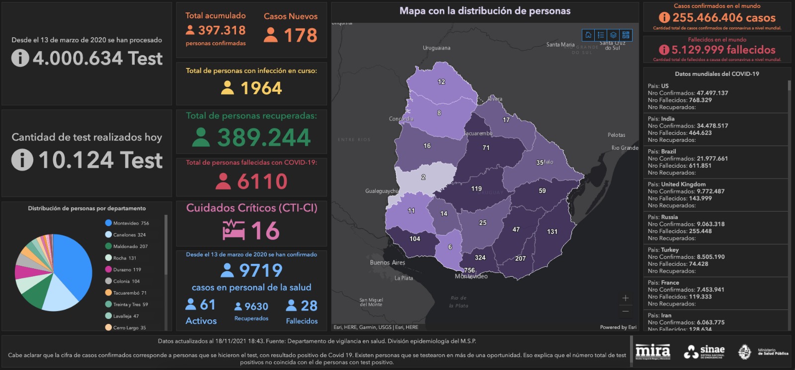 Mapa del Sinae