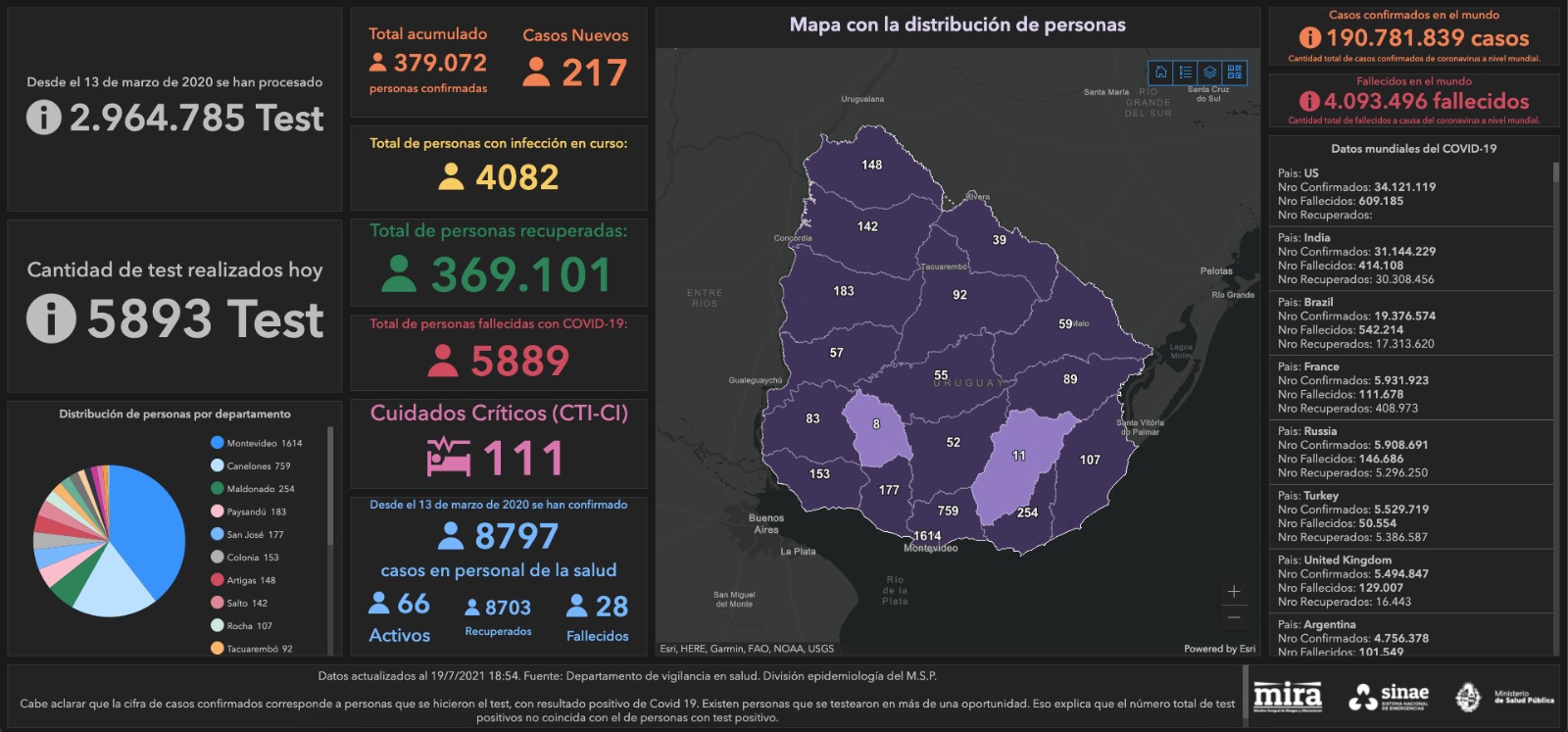 Mapa del Sinae