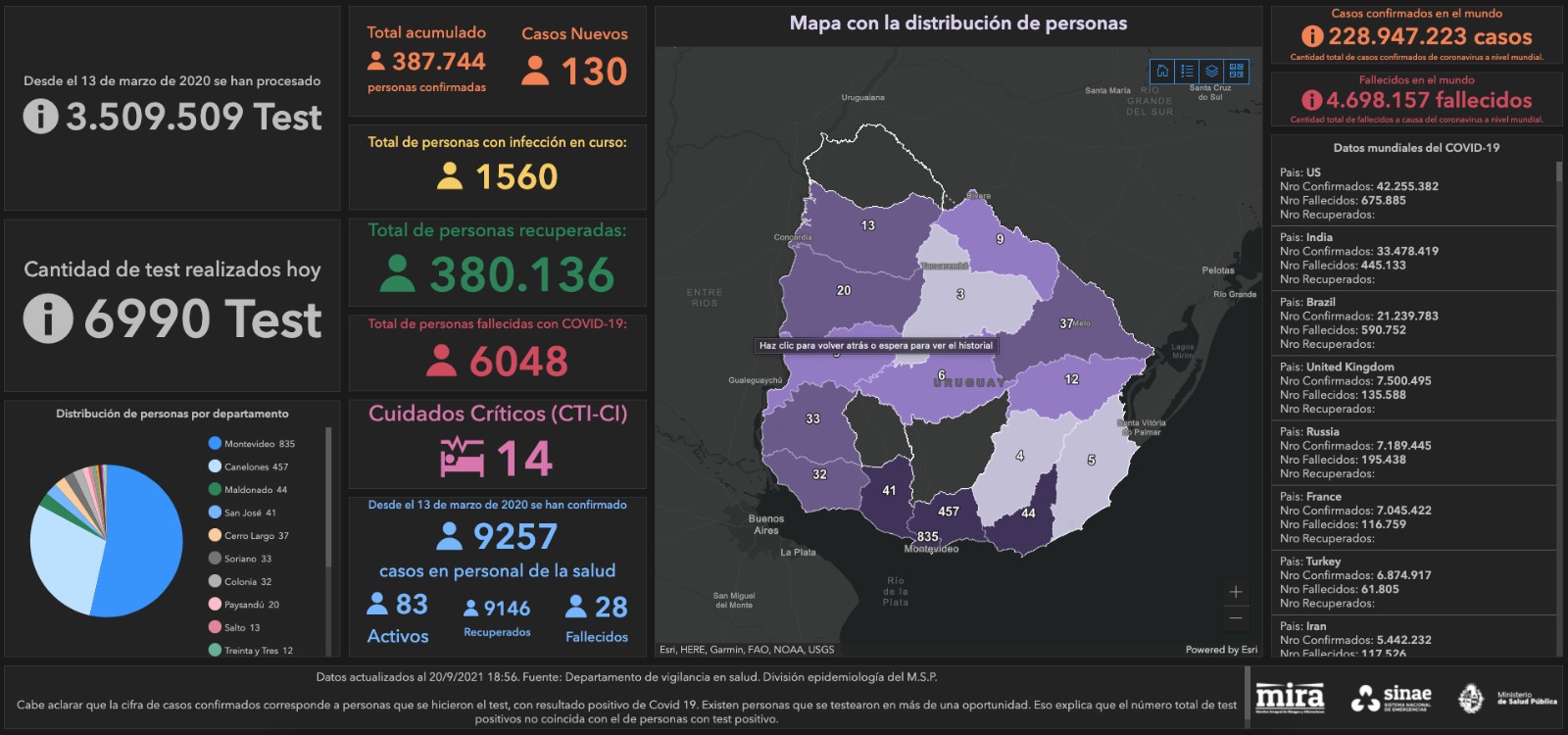 Mapa del Sinae