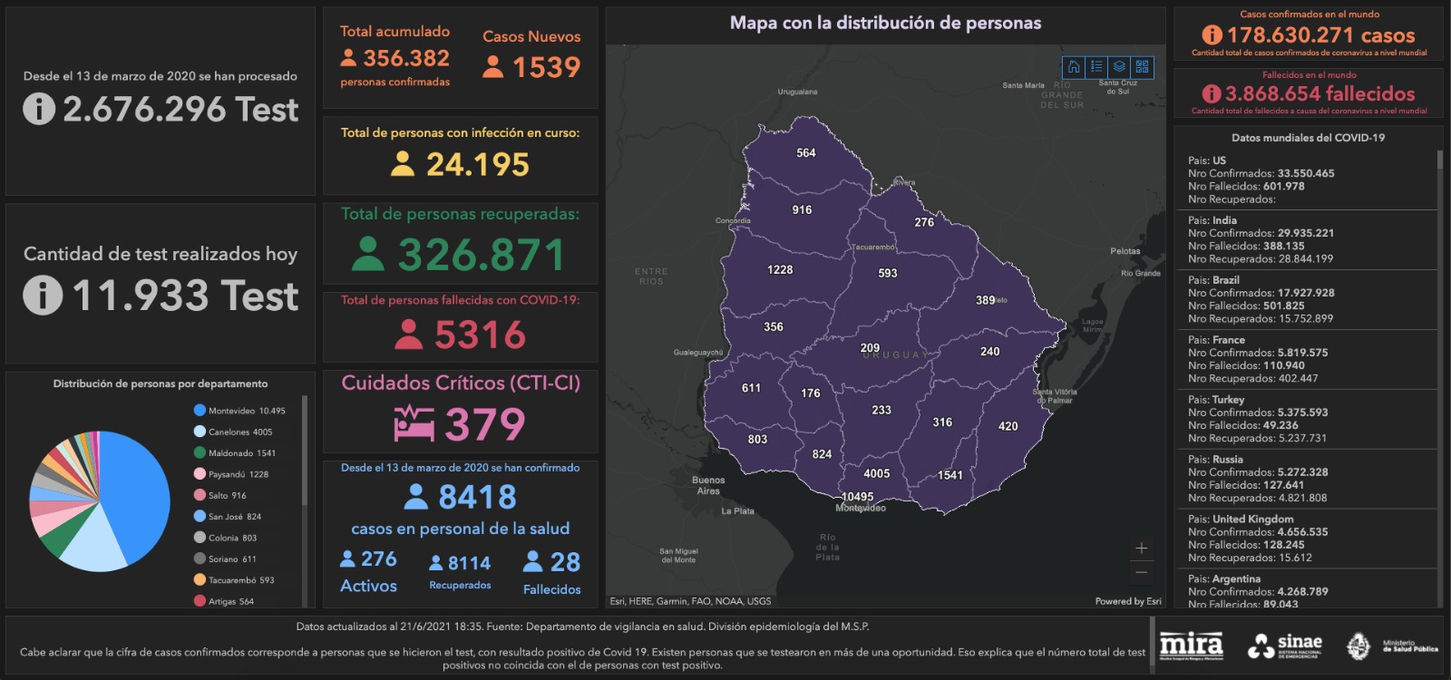 Mapa del Sinae