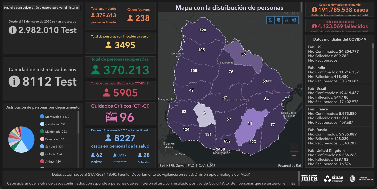 Mapa del Sinae