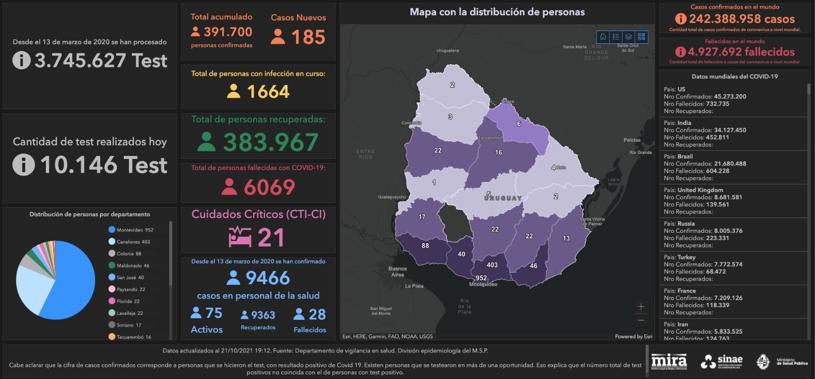 Mapa del Sinae