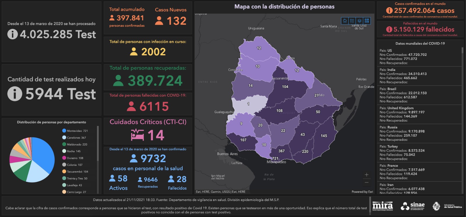 Mapa del Sinae