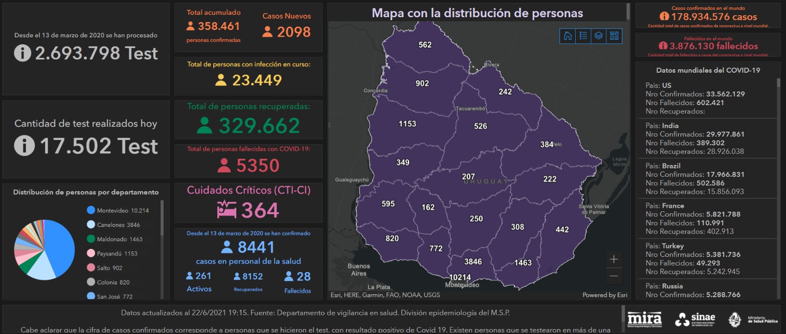 Mapa del Sinae