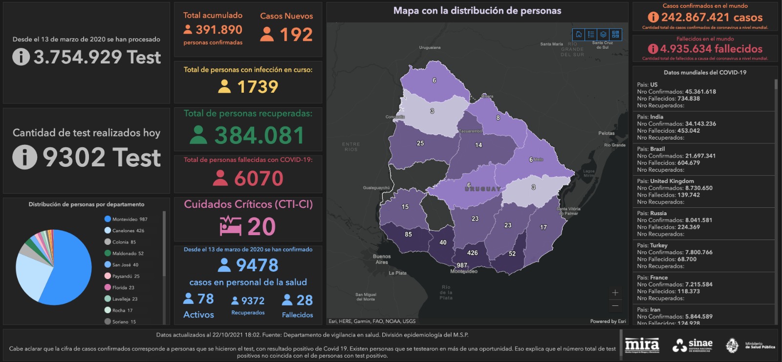 Mapa del Sinae