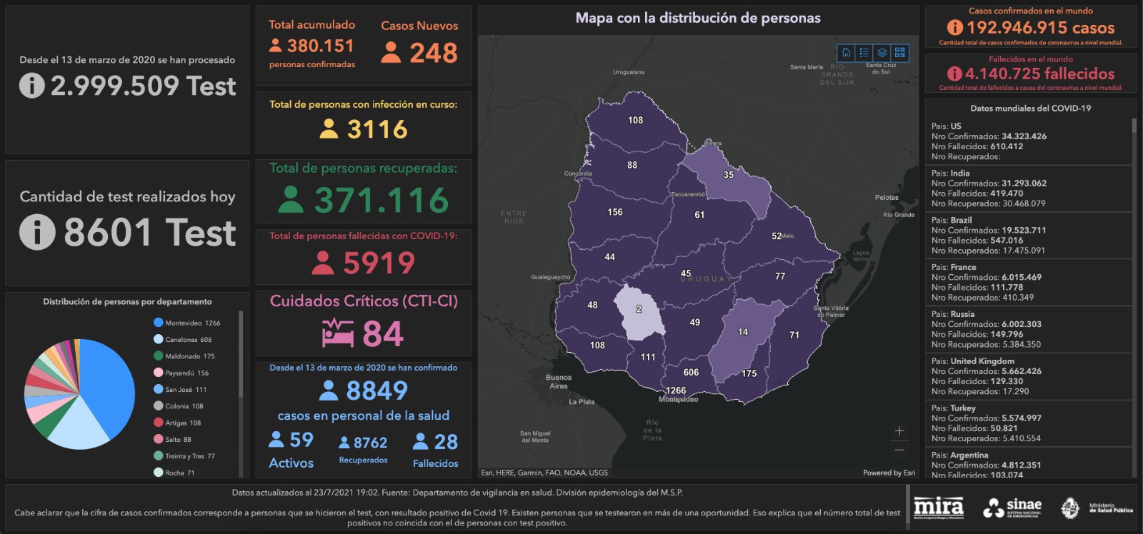 Mapa del Sinae