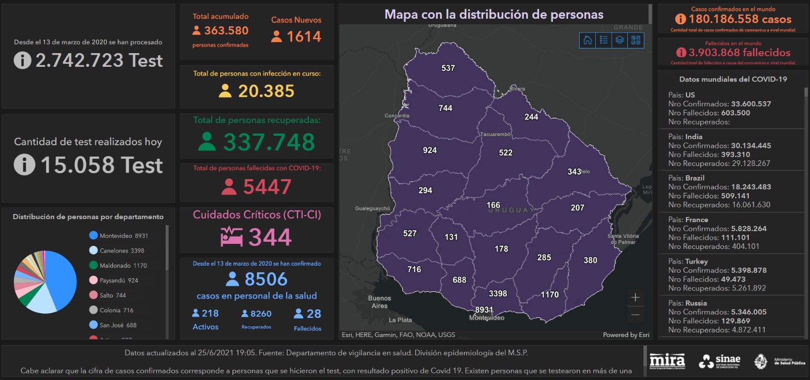 Mapa de situación del Sinae
