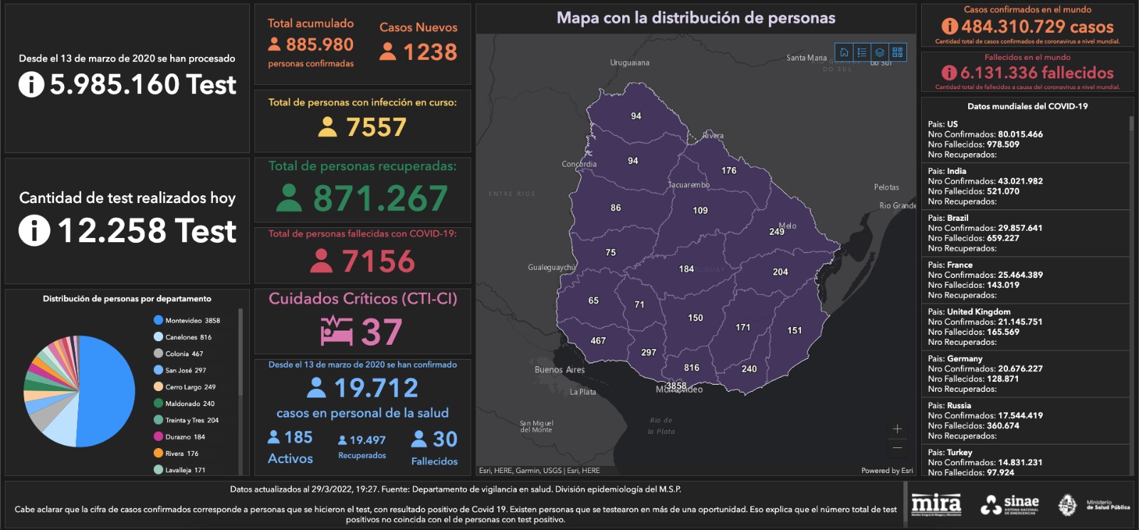 Mapa del Sinae