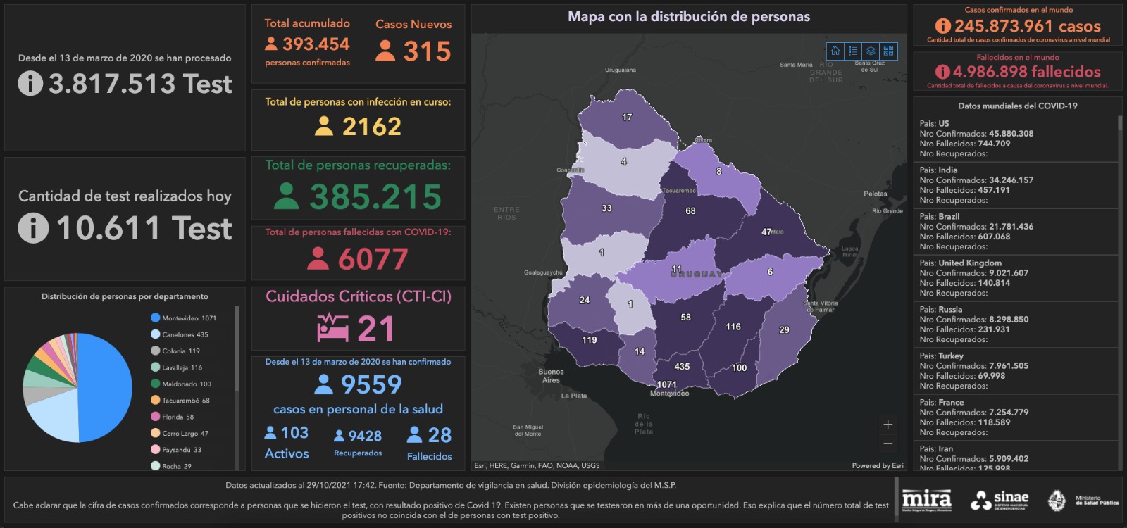 Mapa del Sinae