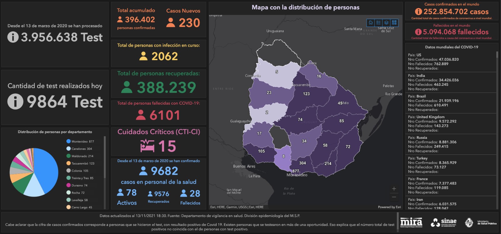 Mapa de situación