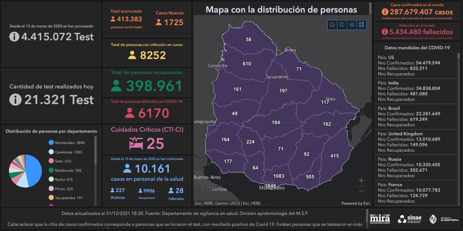 Mapa del Sinae