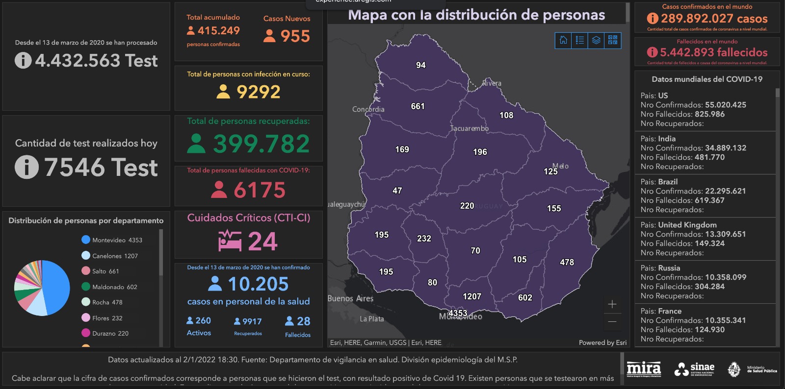 Mapa del Sinae
