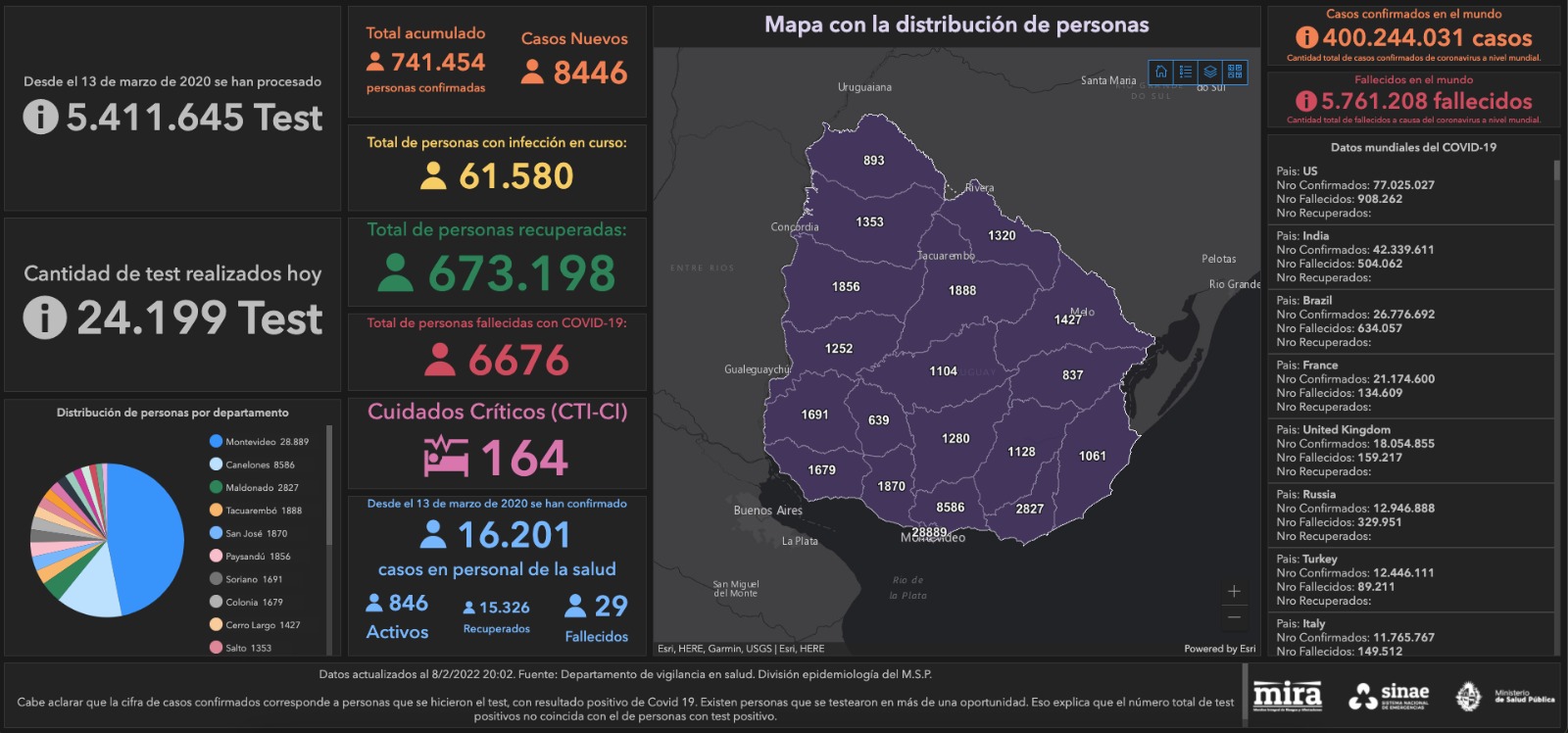 Mapa de situación