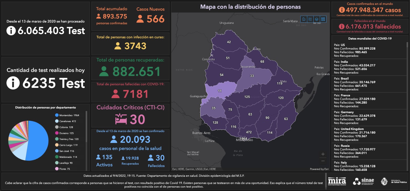 Mapa del Sinae