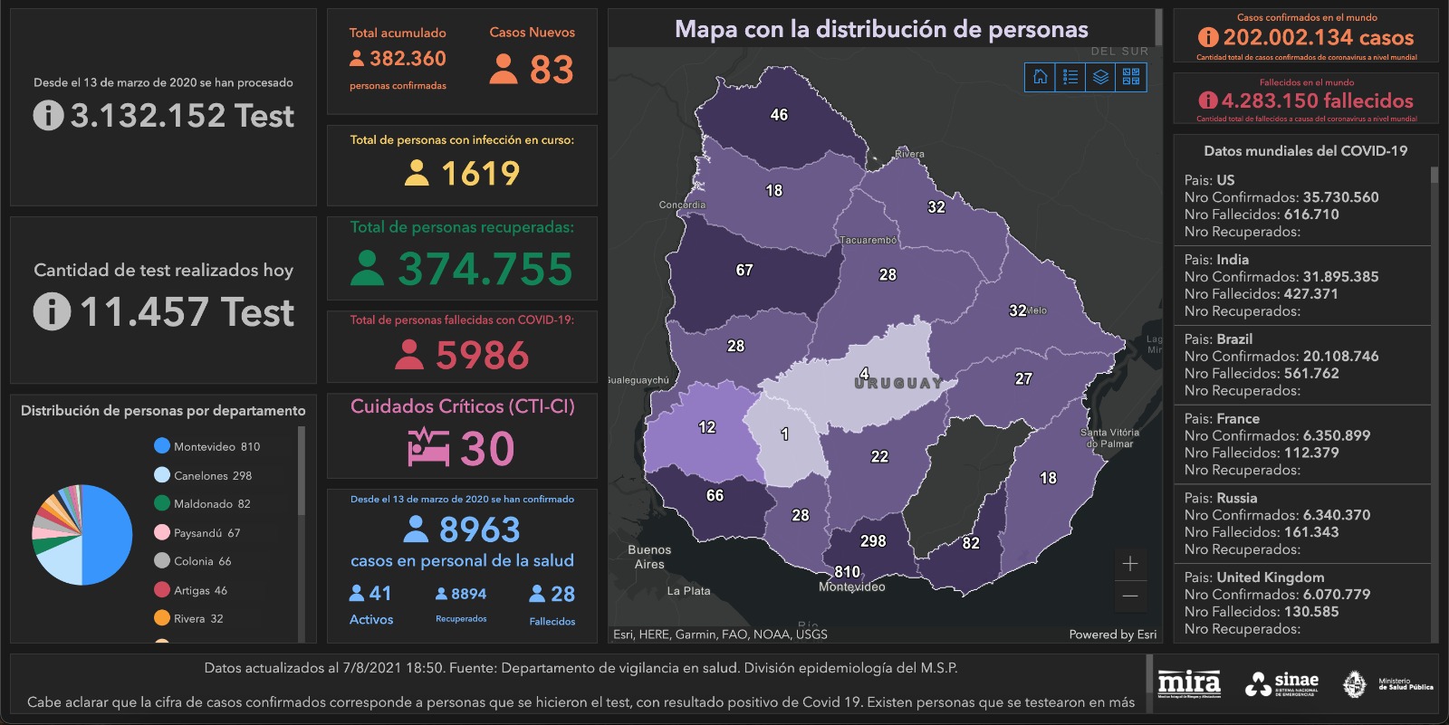 Mapa de situación
