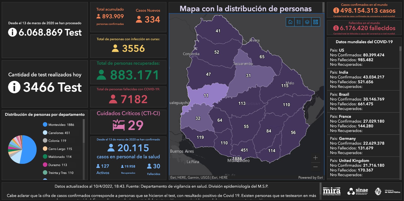 Mapa del Sinae
