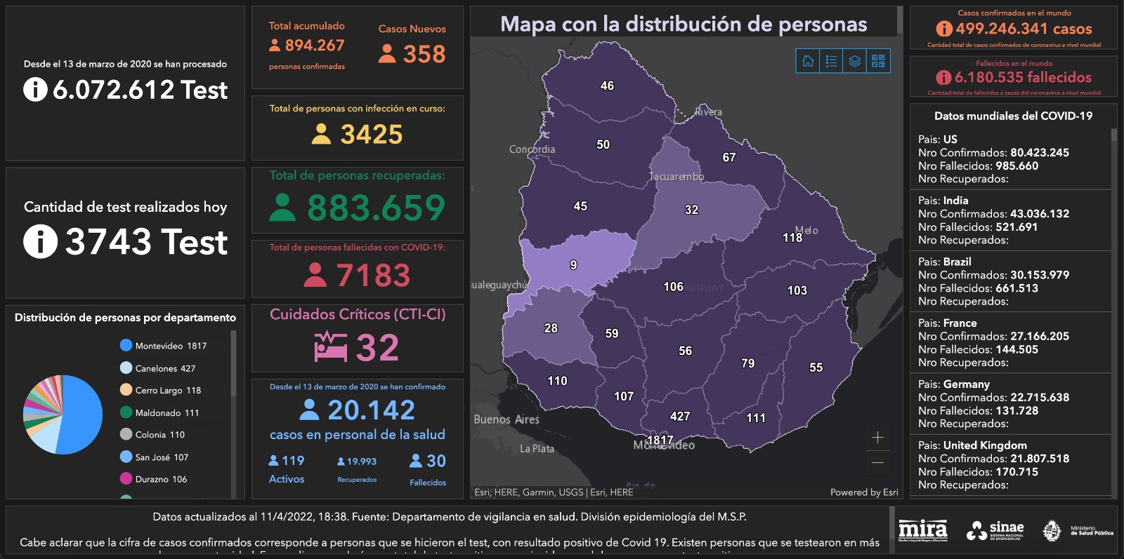 Mapa del Sinae