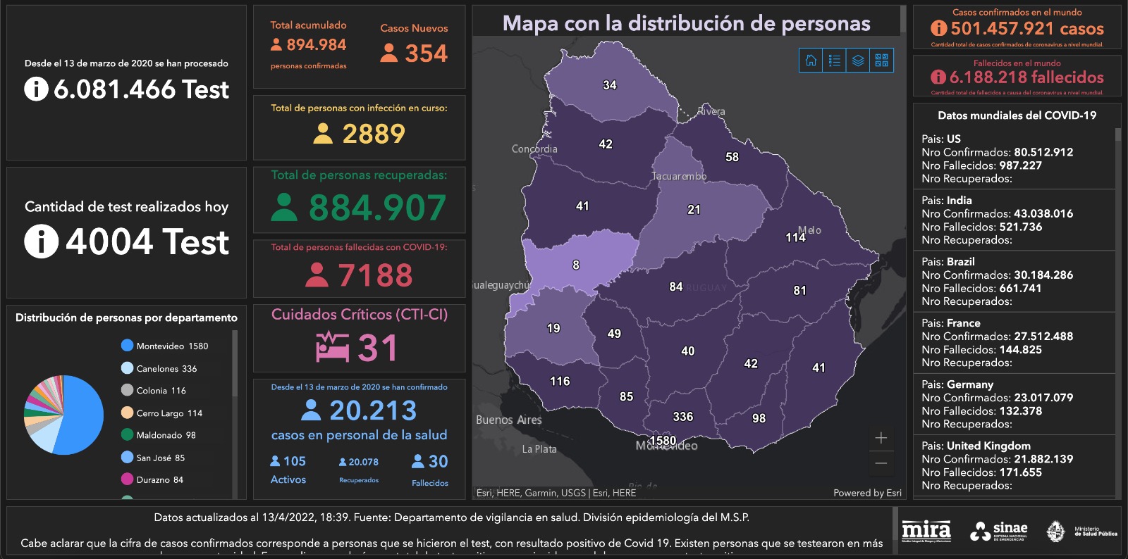 Mapa estado situación 