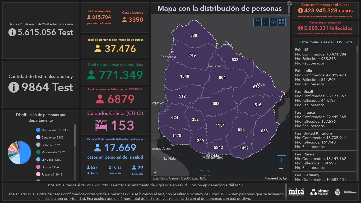 Mapa del Sinae