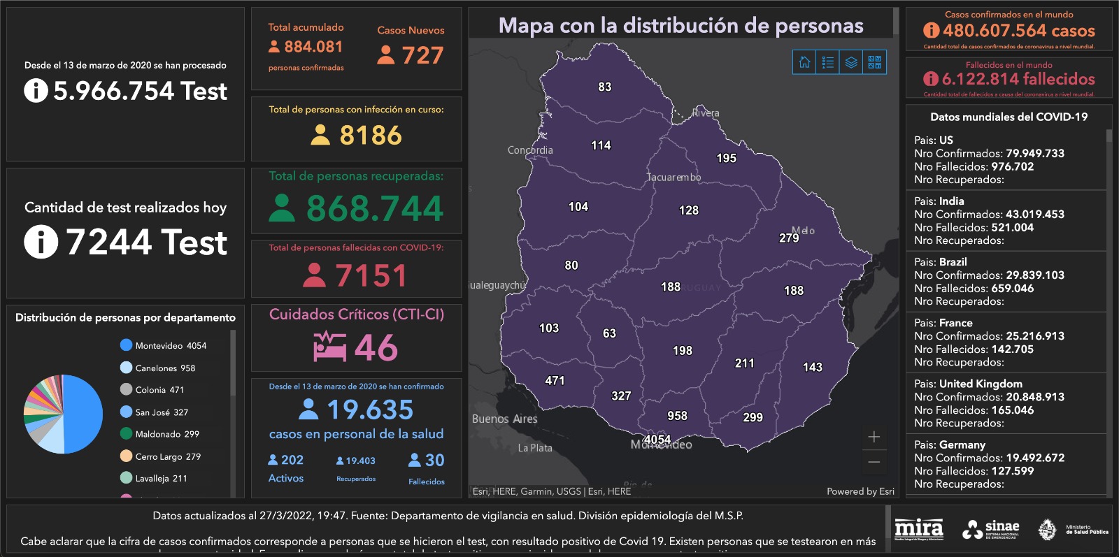 Mapa del Sinae