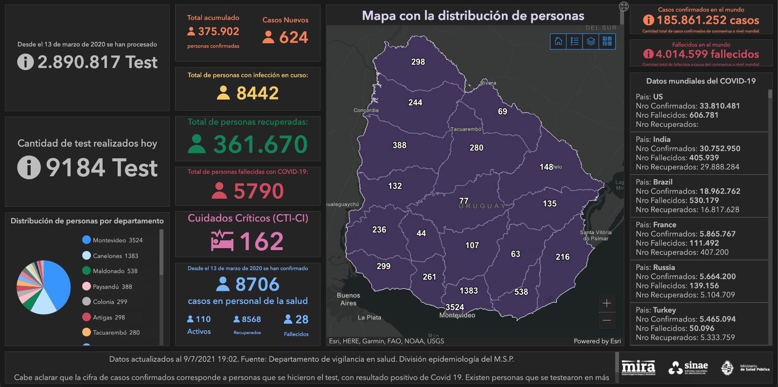 Mapa del Sinae