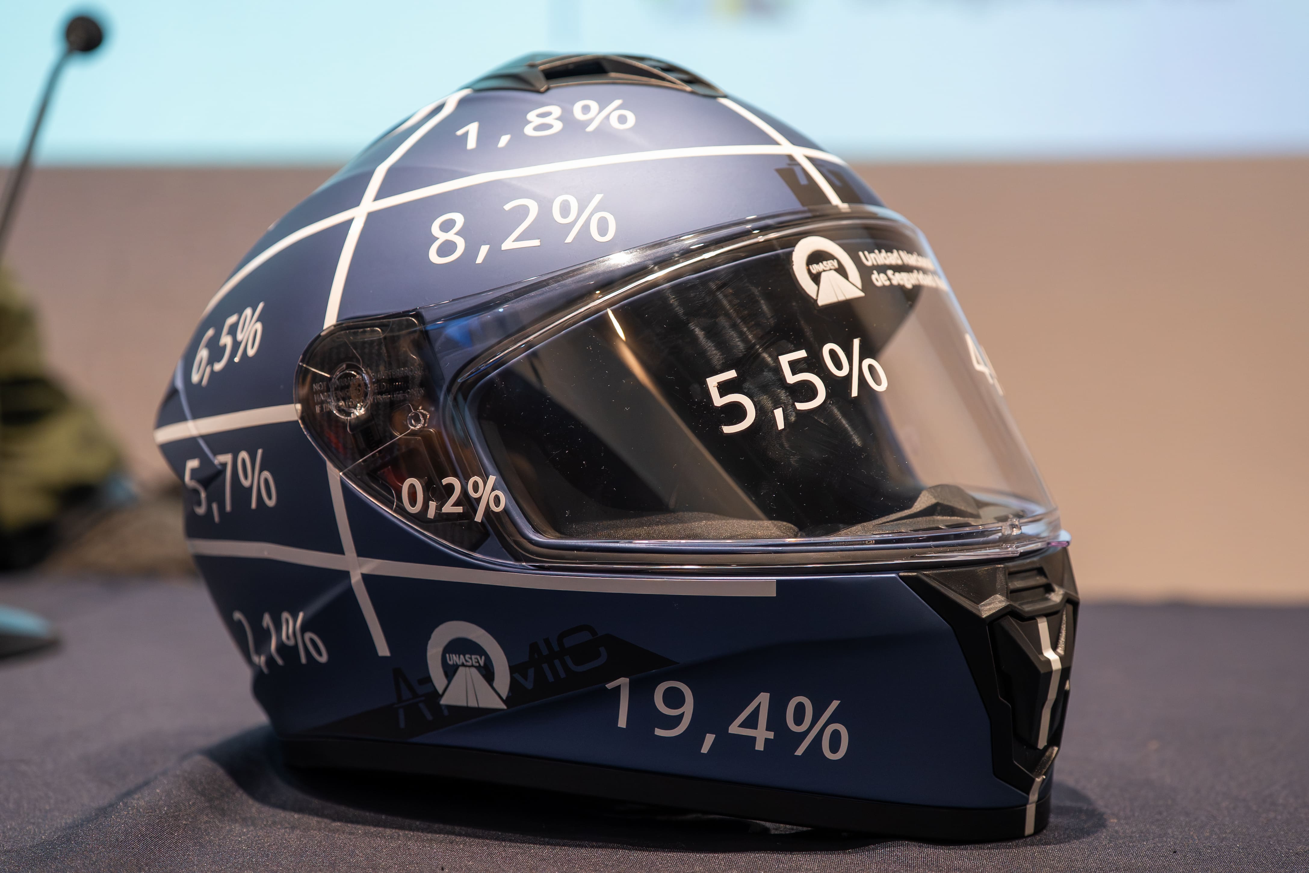 Casco de motocicleta con indicadores de siniestralidad