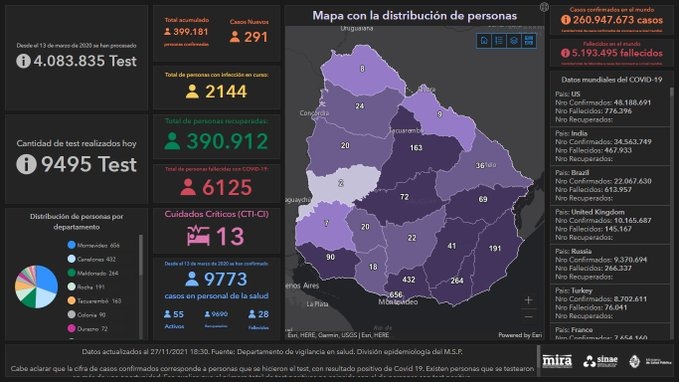 Mapa situación Covid-19