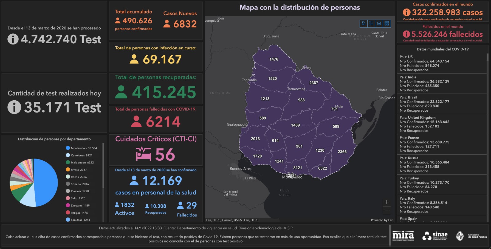 Mapa situación COVID-19