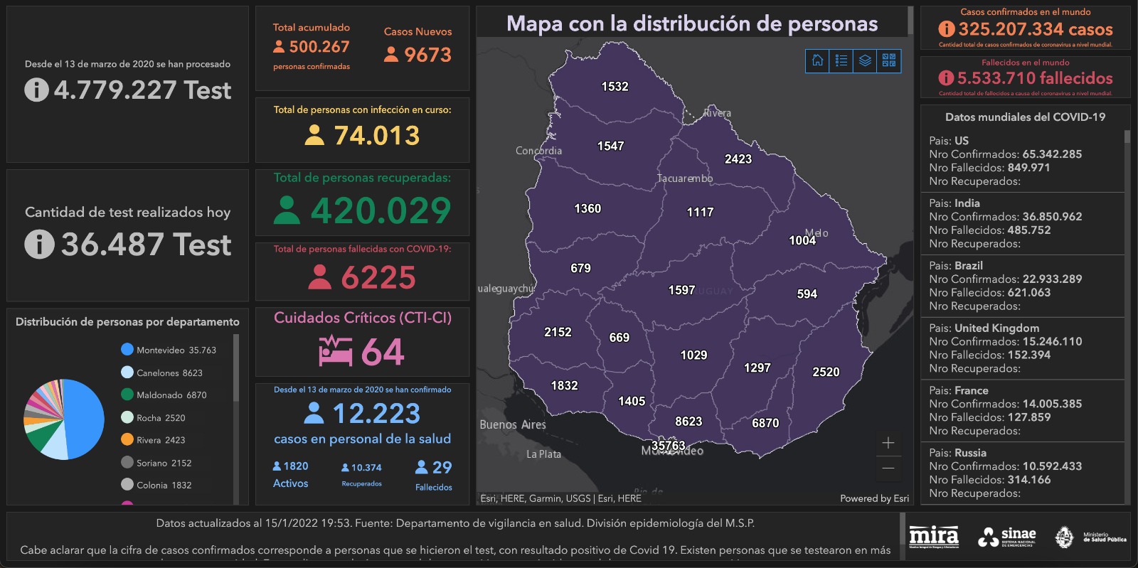 Mapa de situación