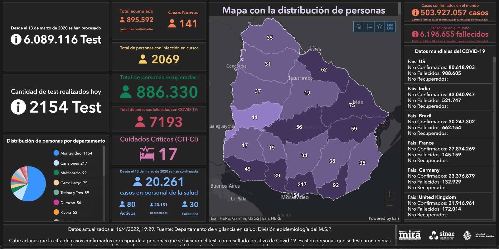 Mapa de situación