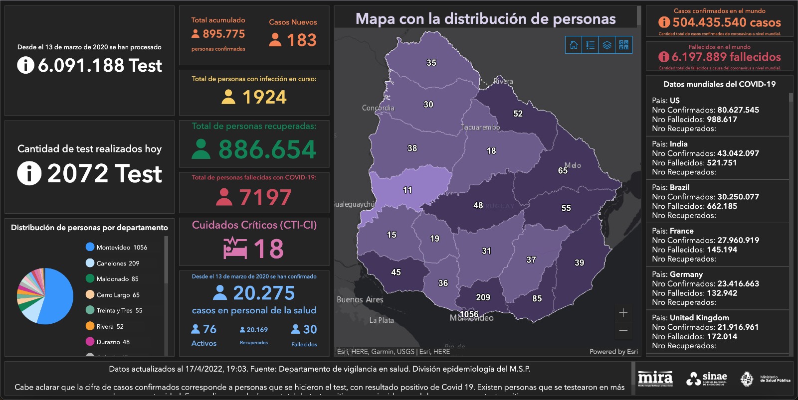 Mapa de situación