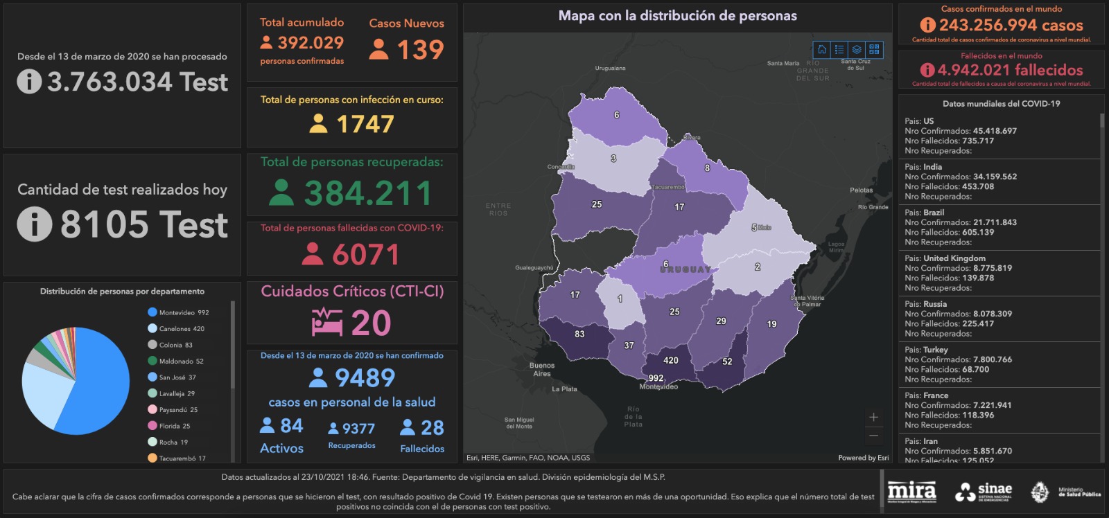 Mapa de situación