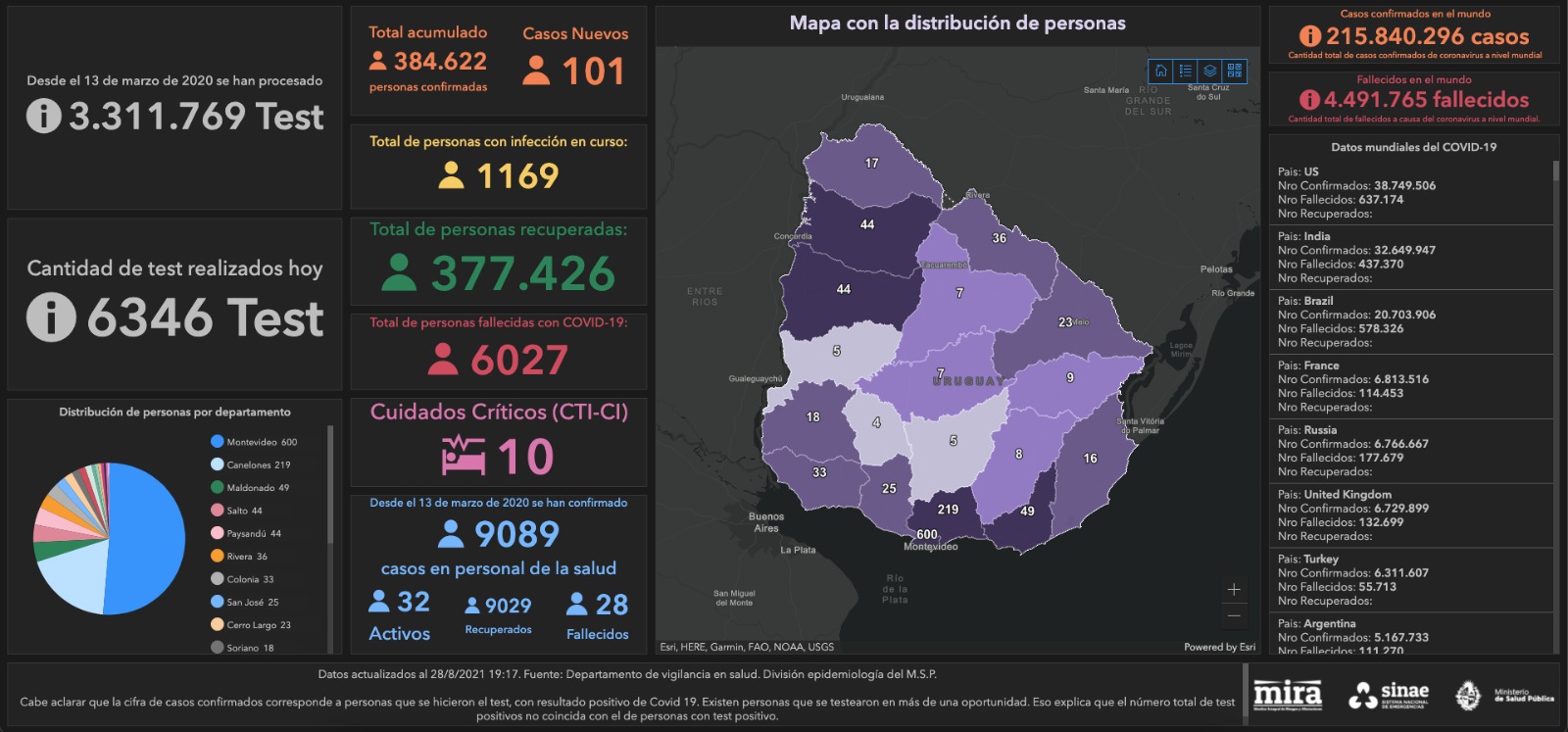 Mapa de situación