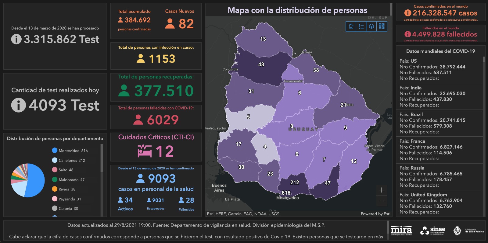 Mapa de situación