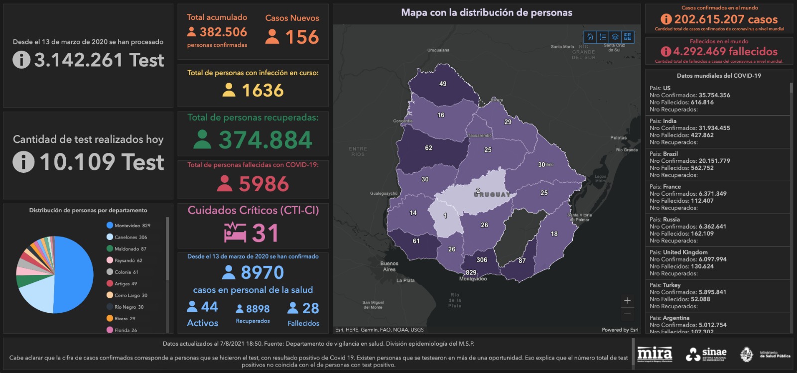 Mapa de situación