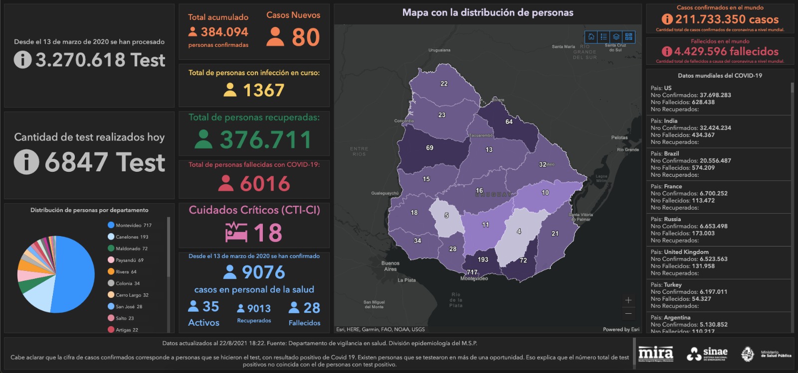 Mapa del Sinae