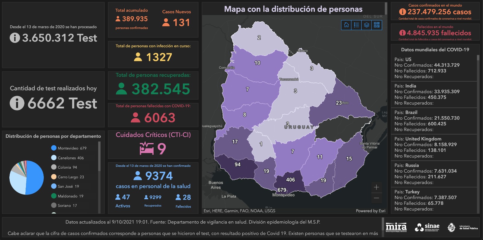 Mapa del Sinae