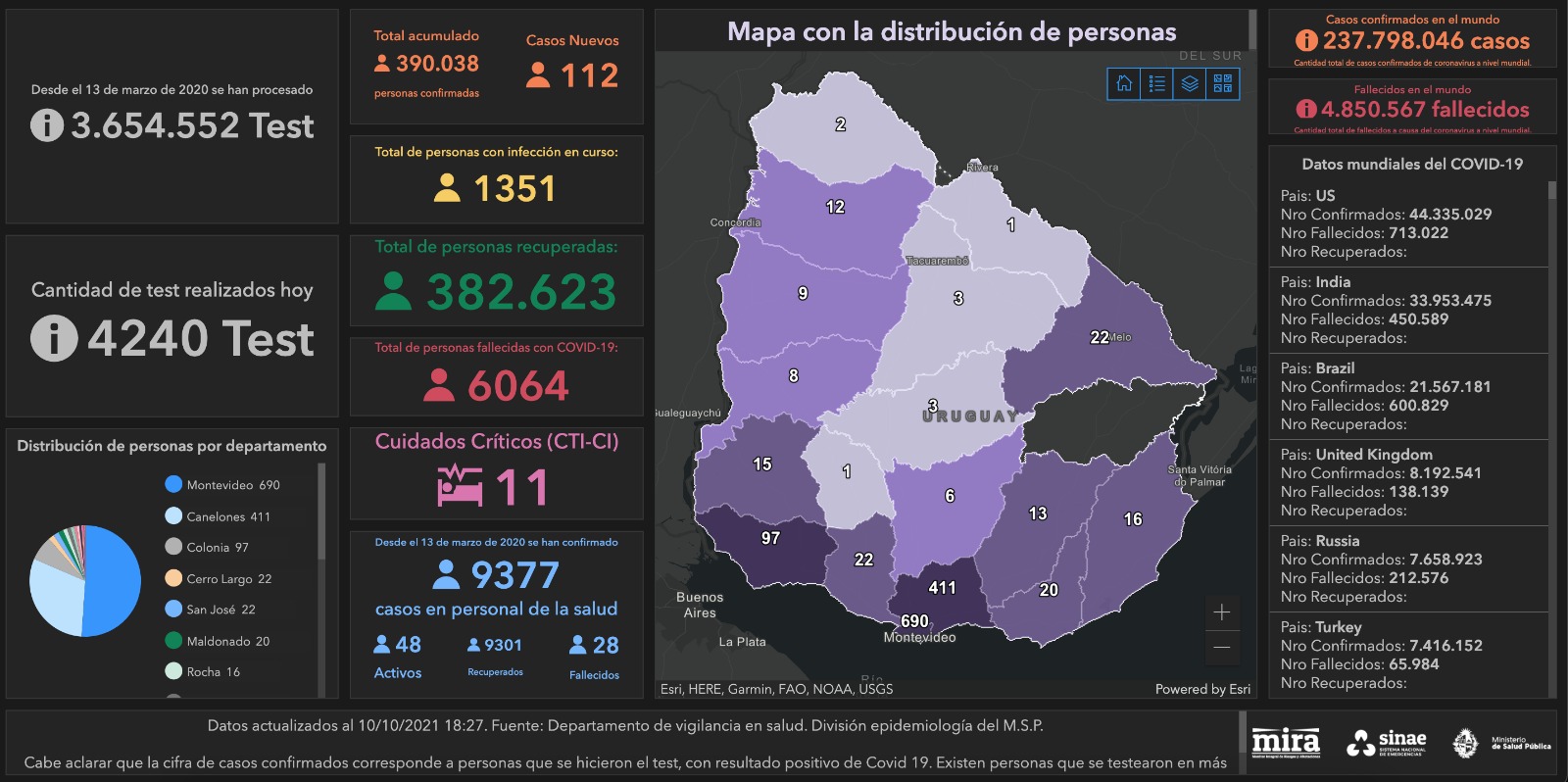 Mapa del Sinae